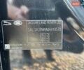 Черный Ленд Ровер Рендж Ровер, объемом двигателя 3 л и пробегом 118 тыс. км за 106000 $, фото 48 на Automoto.ua