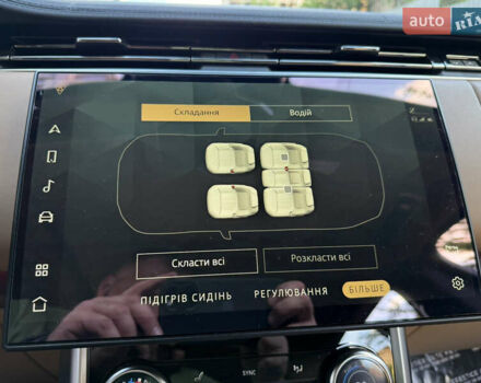 Ленд Ровер Рендж Ровер 2022 в Киеве на Automoto.ua Черный Ленд Ровер Рендж Ровер, объемом двигателя 3 л и пробегом 49 тыс. км за 150000 $, фото 85 на Automoto.ua