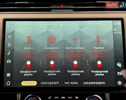 Чорний Ленд Ровер Рендж Ровер, об'ємом двигуна 3 л та пробігом 88 тис. км за 132000 $, фото 75 на Automoto.ua