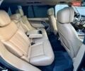 Ленд Ровер Рендж Ровер 2022 в Киеве на Automoto.ua Черный Ленд Ровер Рендж Ровер, объемом двигателя 3 л и пробегом 52 тыс. км за 153900 $, фото 57 на Automoto.ua