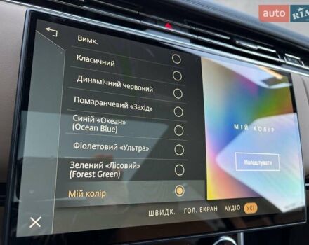 Чорний Ленд Ровер Рендж Ровер, об'ємом двигуна 3 л та пробігом 40 тис. км за 177333 $, фото 35 на Automoto.ua