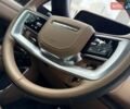 Ленд Ровер Рендж Ровер 2023 в Киеве на Automoto.ua Черный Ленд Ровер Рендж Ровер, объемом двигателя 4.39 л и пробегом 19 тыс. км за 221000 $, фото 5 на Automoto.ua