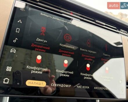 Чорний Ленд Ровер Рендж Ровер, об'ємом двигуна 3 л та пробігом 40 тис. км за 177111 $, фото 59 на Automoto.ua