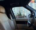 Чорний Ленд Ровер Рендж Ровер, об'ємом двигуна 3 л та пробігом 40 тис. км за 173000 $, фото 37 на Automoto.ua