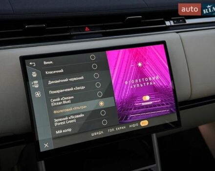 Чорний Ленд Ровер Рендж Ровер, об'ємом двигуна 3 л та пробігом 9 тис. км за 179900 $, фото 90 на Automoto.ua