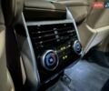 Ленд Ровер Рендж Ровер 2024 в Днепре (Днепропетровске) на Automoto.ua Черный Ленд Ровер Рендж Ровер, объемом двигателя 4.39 л и пробегом 19 тыс. км за 215000 $, фото 30 на Automoto.ua