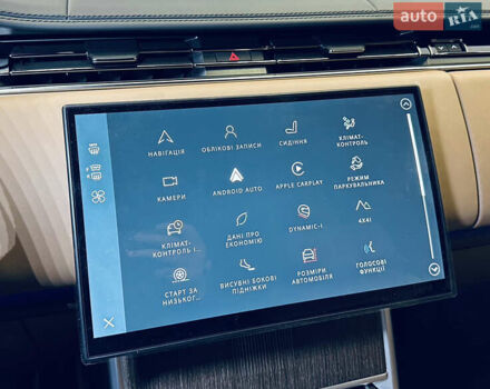 Чорний Ленд Ровер Рендж Ровер, об'ємом двигуна 3 л та пробігом 6 тис. км за 219000 $, фото 38 на Automoto.ua