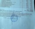 Чорний Ленд Ровер Рендж Ровер, об'ємом двигуна 3 л та пробігом 25 тис. км за 207000 $, фото 50 на Automoto.ua