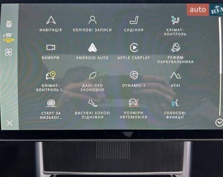 Черный Ленд Ровер Рендж Ровер, объемом двигателя 3 л и пробегом 40 тыс. км за 204803 $, фото 32 на Automoto.ua