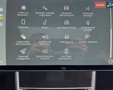 Черный Ленд Ровер Рендж Ровер, объемом двигателя 3 л и пробегом 40 тыс. км за 204803 $, фото 35 на Automoto.ua