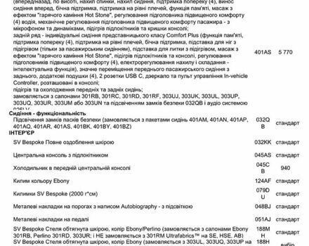 Черный Ленд Ровер Рендж Ровер, объемом двигателя 3 л и пробегом 14 тыс. км за 260000 $, фото 34 на Automoto.ua