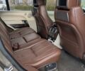 Коричневий Ленд Ровер Рендж Ровер, об'ємом двигуна 4.4 л та пробігом 208 тис. км за 39000 $, фото 19 на Automoto.ua