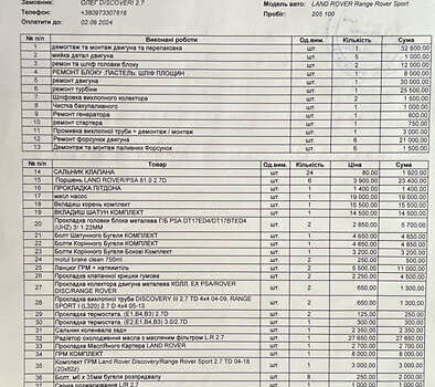 Ленд Ровер Рендж Ровер, об'ємом двигуна 2.72 л та пробігом 205 тис. км за 14500 $, фото 10 на Automoto.ua