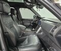 Ленд Ровер Рендж Ровер 2021 в Киеве на Automoto.ua Ленд Ровер Рендж Ровер, объемом двигателя 5 л и пробегом 28 тыс. км за 139999 $, фото 20 на Automoto.ua