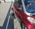 купити нове авто Ленд Ровер Рендж Ровер 2025 року від офіційного дилера JAGUAR LAND ROVER КИЇВ АЕРОПОРТ Ленд Ровер фото