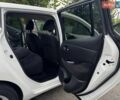 купить новое авто Ленд Ровер Рендж Ровер 2026 года от официального дилера JAGUAR LAND ROVER КИЇВ АЕРОПОРТ Ленд Ровер фото