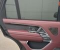 купить новое авто Ленд Ровер Рендж Ровер 2026 года от официального дилера JAGUAR LAND ROVER КИЇВ АЕРОПОРТ Ленд Ровер фото
