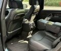 Ленд Ровер Рендж Ровер, об'ємом двигуна 3 л та пробігом 0 тис. км за 240365 $, фото 17 на Automoto.ua
