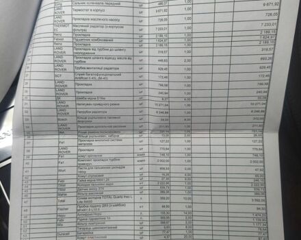 Сірий Ленд Ровер Рендж Ровер, об'ємом двигуна 4.37 л та пробігом 184 тис. км за 32800 $, фото 20 на Automoto.ua
