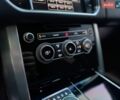 Сірий Ленд Ровер Рендж Ровер, об'ємом двигуна 3 л та пробігом 193 тис. км за 28200 $, фото 48 на Automoto.ua
