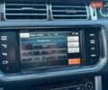 Сірий Ленд Ровер Рендж Ровер, об'ємом двигуна 3 л та пробігом 83 тис. км за 36900 $, фото 100 на Automoto.ua