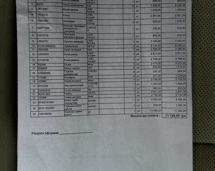 Сірий Ленд Ровер Рендж Ровер, об'ємом двигуна 3 л та пробігом 213 тис. км за 29999 $, фото 67 на Automoto.ua