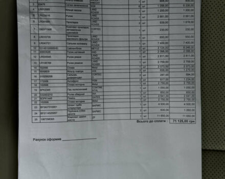 Сірий Ленд Ровер Рендж Ровер, об'ємом двигуна 3 л та пробігом 213 тис. км за 29999 $, фото 67 на Automoto.ua