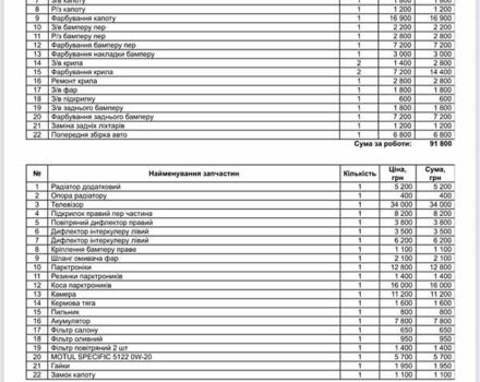 Серый Ленд Ровер Рендж Ровер, объемом двигателя 3 л и пробегом 150 тыс. км за 29900 $, фото 29 на Automoto.ua