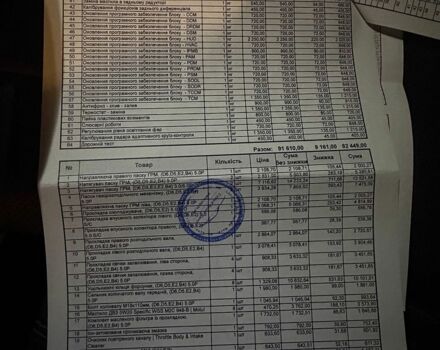 Серый Ленд Ровер Рендж Ровер, объемом двигателя 5 л и пробегом 157 тыс. км за 37700 $, фото 35 на Automoto.ua