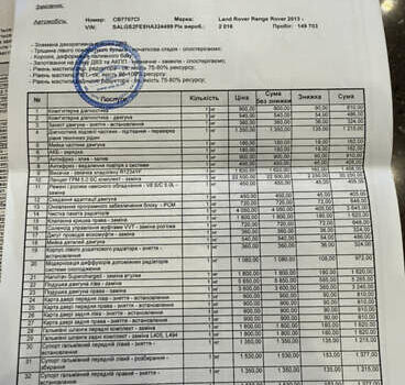 Сірий Ленд Ровер Рендж Ровер, об'ємом двигуна 5 л та пробігом 156 тис. км за 38700 $, фото 42 на Automoto.ua