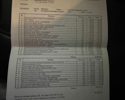 Серый Ленд Ровер Рендж Ровер, объемом двигателя 5 л и пробегом 157 тыс. км за 37700 $, фото 39 на Automoto.ua