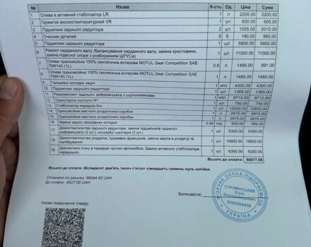 Серый Ленд Ровер Рендж Ровер, объемом двигателя 5 л и пробегом 158 тыс. км за 46900 $, фото 35 на Automoto.ua