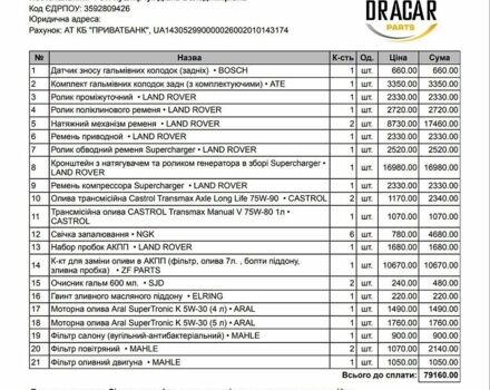 Серый Ленд Ровер Рендж Ровер, объемом двигателя 3 л и пробегом 112 тыс. км за 40999 $, фото 25 на Automoto.ua