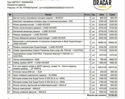 Серый Ленд Ровер Рендж Ровер, объемом двигателя 3 л и пробегом 112 тыс. км за 40999 $, фото 25 на Automoto.ua