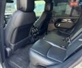 Ленд Ровер Рендж Ровер 2018 у Києві на Automoto.ua Сірий Ленд Ровер Рендж Ровер, об'ємом двигуна 3 л та пробігом 167 тис. км за 53000 $, фото 34 на Automoto.ua