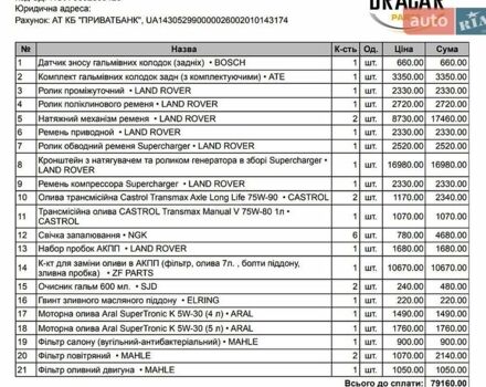 Серый Ленд Ровер Рендж Ровер, объемом двигателя 3 л и пробегом 112 тыс. км за 44000 $, фото 25 на Automoto.ua
