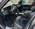 Ленд Ровер Рендж Ровер 2018 у Києві на Automoto.ua Сірий Ленд Ровер Рендж Ровер, об'ємом двигуна 3 л та пробігом 167 тис. км за 53000 $, фото 38 на Automoto.ua