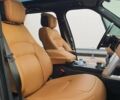 Ленд Ровер Рендж Ровер 2020 в Киеве на Automoto.ua Серый Ленд Ровер Рендж Ровер, объемом двигателя 4.37 л и пробегом 110 тыс. км за 83500 $, фото 31 на Automoto.ua