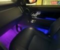 Ленд Ровер Рендж Ровер 2021 у Києві на Automoto.ua Сірий Ленд Ровер Рендж Ровер, об'ємом двигуна 3 л та пробігом 89 тис. км за 77900 $, фото 66 на Automoto.ua