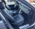Ленд Ровер Рендж Ровер 2021 у Києві на Automoto.ua Сірий Ленд Ровер Рендж Ровер, об'ємом двигуна 3 л та пробігом 89 тис. км за 77900 $, фото 43 на Automoto.ua