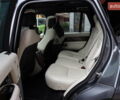 Ленд Ровер Рендж Ровер 2021 у Львові на Automoto.ua Сірий Ленд Ровер Рендж Ровер, об'ємом двигуна 5 л та пробігом 36 тис. км за 79900 $, фото 40 на Automoto.ua