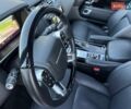 Ленд Ровер Рендж Ровер 2021 у Києві на Automoto.ua Сірий Ленд Ровер Рендж Ровер, об'ємом двигуна 3 л та пробігом 89 тис. км за 77900 $, фото 35 на Automoto.ua