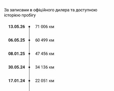 Сірий Ленд Ровер Рендж Ровер, об'ємом двигуна 4.39 л та пробігом 75 тис. км за 175000 $, фото 32 на Automoto.ua