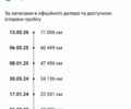 Сірий Ленд Ровер Рендж Ровер, об'ємом двигуна 4.39 л та пробігом 75 тис. км за 175000 $, фото 32 на Automoto.ua