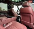Ленд Ровер Рендж Ровер 2023 в Киеве на Automoto.ua Серый Ленд Ровер Рендж Ровер, объемом двигателя 3 л и пробегом 40 тыс. км за 179900 $, фото 79 на Automoto.ua