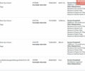 Серый Ленд Ровер Рендж Ровер, объемом двигателя 4.4 л и пробегом 35 тыс. км за 229999 $, фото 51 на Automoto.ua