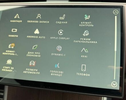 Серый Ленд Ровер Рендж Ровер, объемом двигателя 3 л и пробегом 142 тыс. км за 149333 $, фото 14 на Automoto.ua