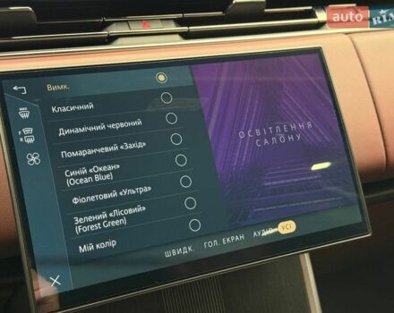 Серый Ленд Ровер Рендж Ровер, объемом двигателя 4.39 л и пробегом 7 тыс. км за 253000 $, фото 70 на Automoto.ua