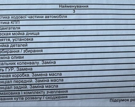 Синій Ленд Ровер Рендж Ровер, об'ємом двигуна 2.5 л та пробігом 226 тис. км за 3499 $, фото 9 на Automoto.ua