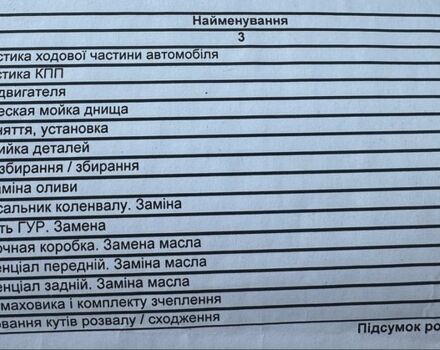 Синій Ленд Ровер Рендж Ровер, об'ємом двигуна 2.5 л та пробігом 226 тис. км за 2999 $, фото 9 на Automoto.ua